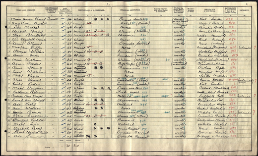 1911 Census Aylesbury Prison.